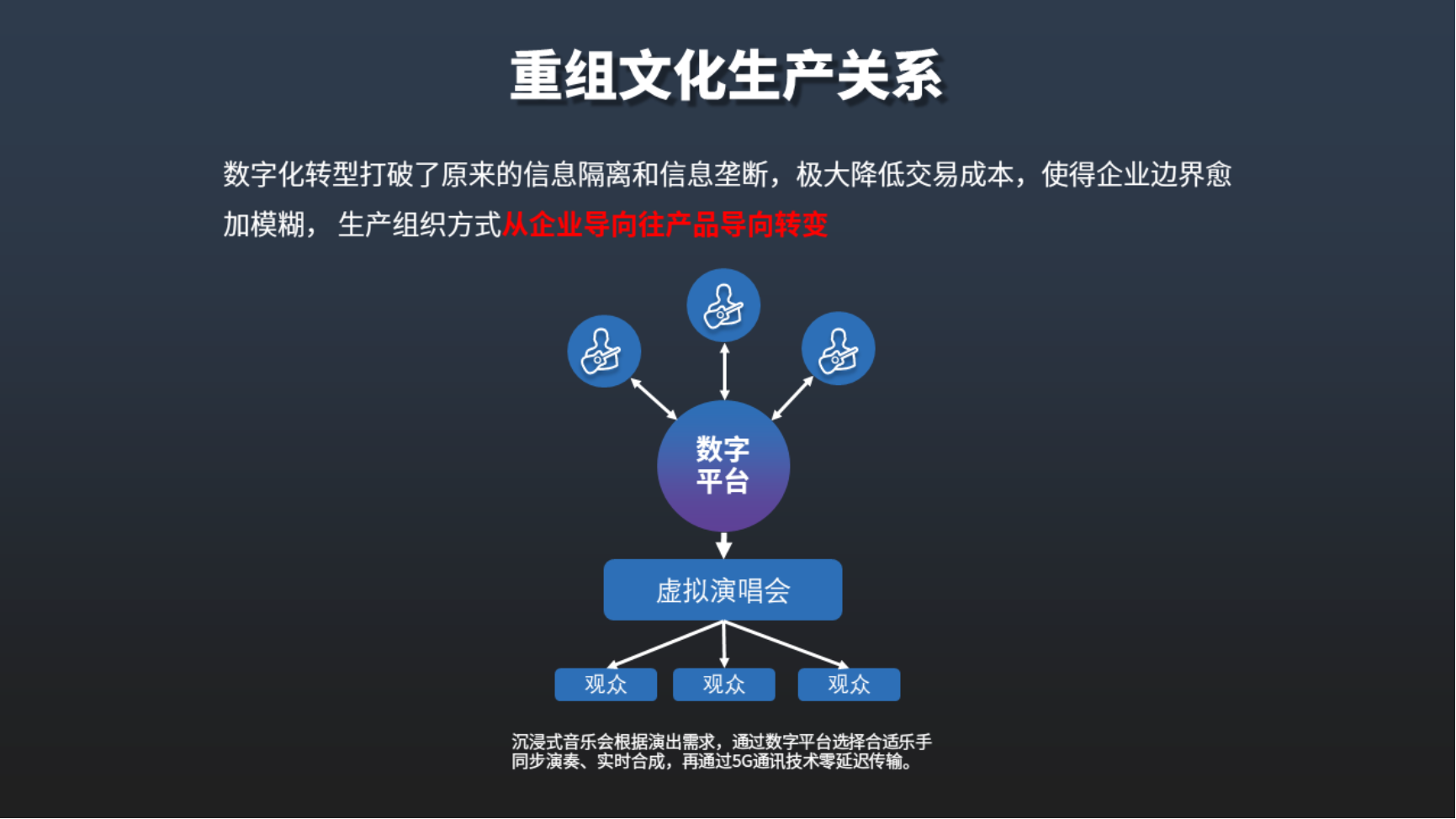 數(shù)字文化創(chuàng)意內(nèi)容應(yīng)用服務(wù)迎來新突破 技術(shù)賦能與場(chǎng)景創(chuàng)新并進(jìn)