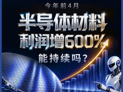 配資炒股合同：半導體和機器人兩個賽道火到什么程度了？今年前4月利潤井噴，“投資人約不到企業負責人！”