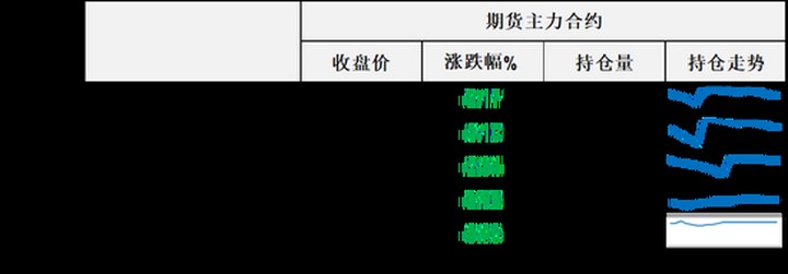 油價周四大幅回調，市場等待觀察周末美伊能否在達成協議方面取得突破_新浪財經_新浪網